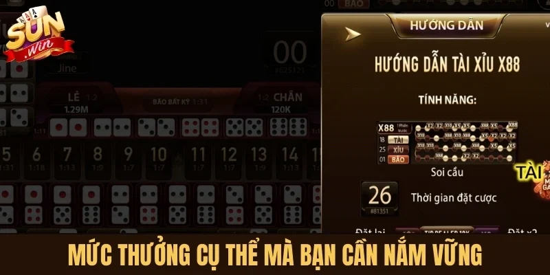 Mức thưởng cụ thể mà bạn cần nắm vững